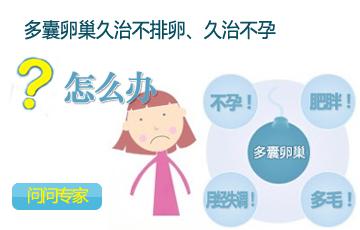 多囊卵巢综合症怎么治疗好