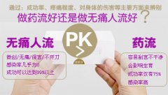 哺乳期时怀孕了能药流吗?