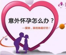 早孕B超检查结果?