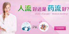 药流多少钱?比人流便宜吗?