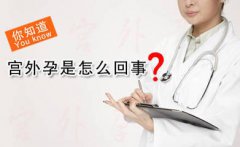 发现宫外孕危险吗?